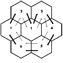 Hexagon Example
